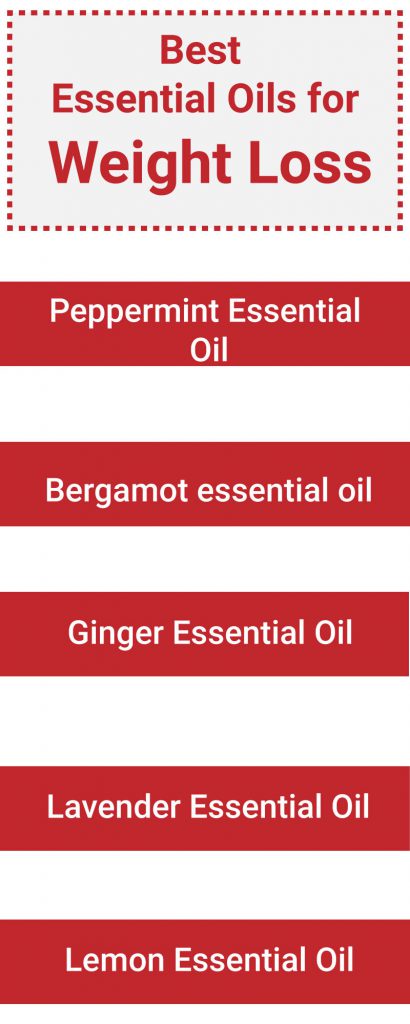 best essential oils for weight loss